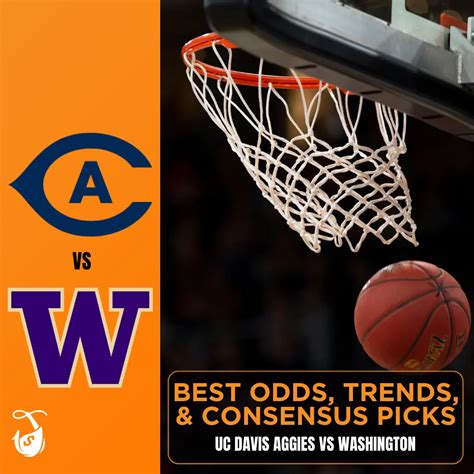 ncaa odds today|NCAAB Odds .